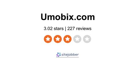 ubomix|Read Customer Service Reviews of umobix.com